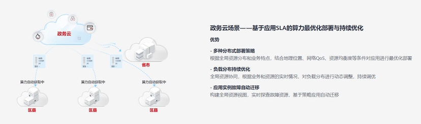华为云UCS