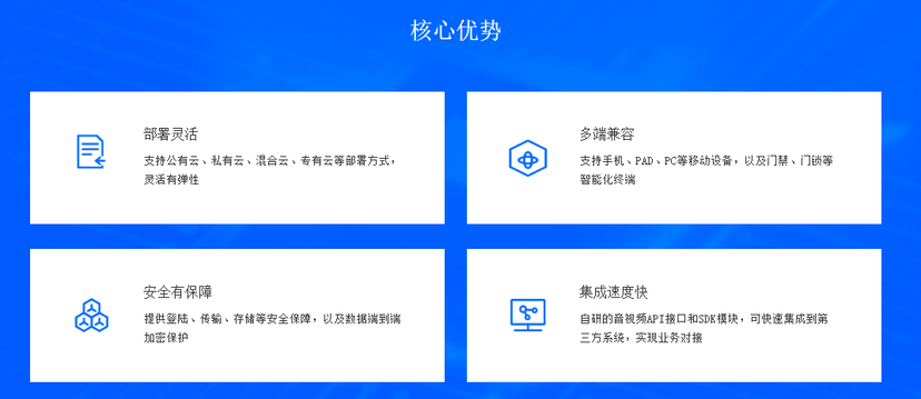 格创东智-智能客服天客云