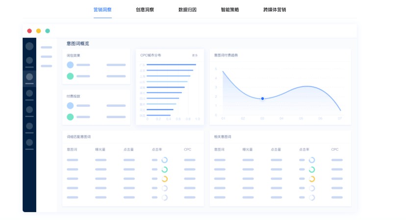 MarketingDesk