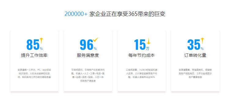 365webcall智能知识库