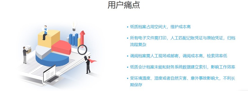 喜报销电子会计档案