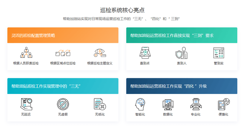 智慧油客-智慧安全生产管理系统
