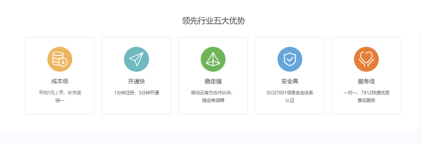 融营通信