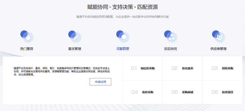 隆道－数字化采购和供应链管理平台