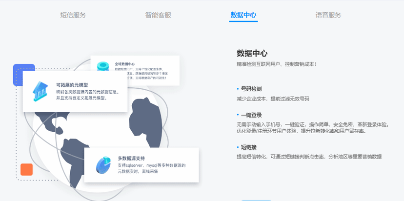 飞鸽传书