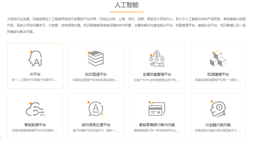 和美信息-人工智能