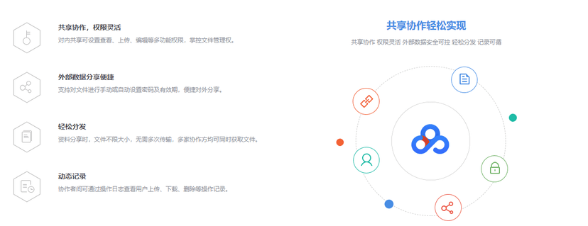 百度企业网盘