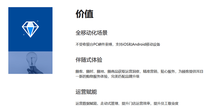 盈力ShopForce