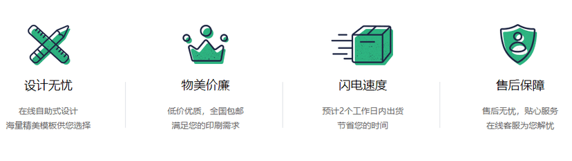 fotor懒设计