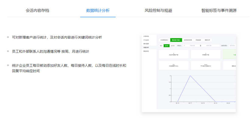 阅凛大数据SCRM