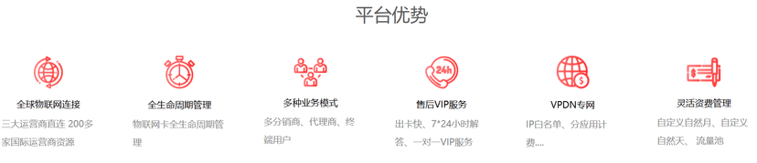 讯众物联网卡运营管理平台