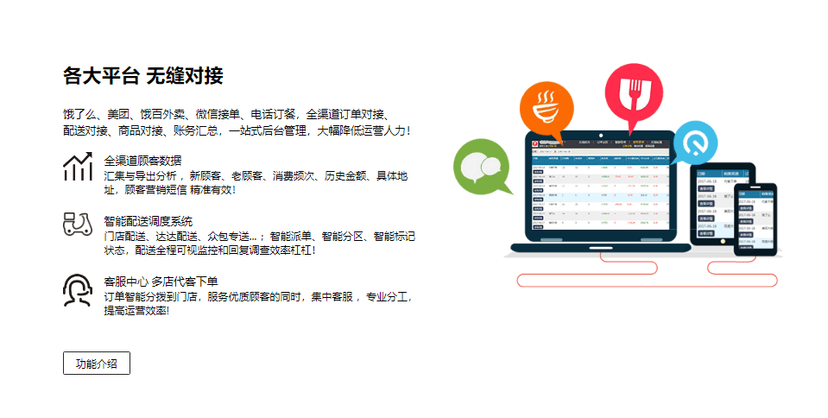 外卖邦SaaS系统