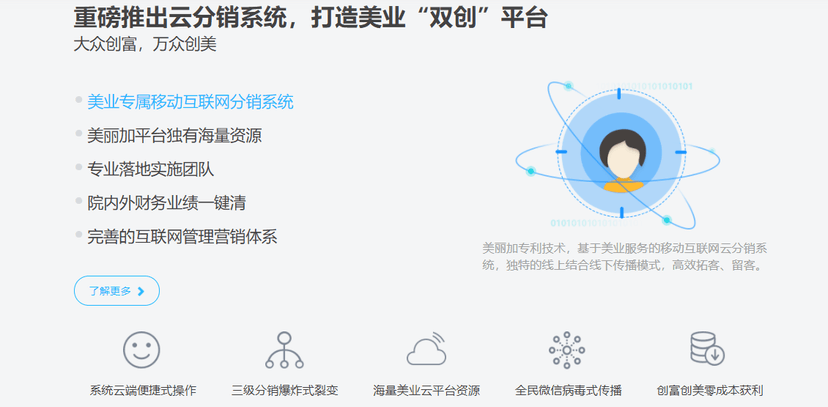 美丽加