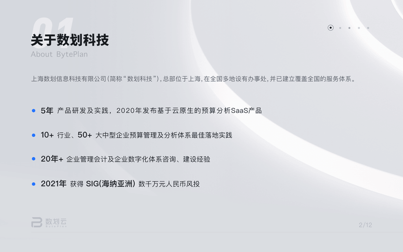 数划云