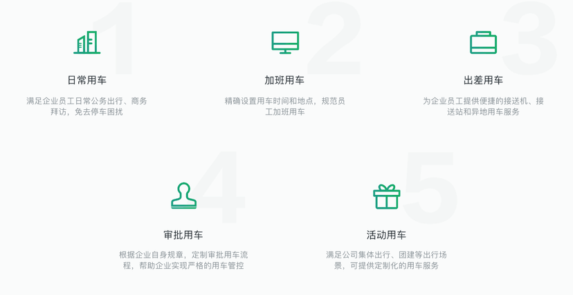 曹操企业版