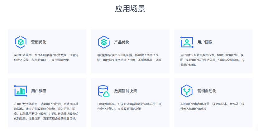 诸葛CDP