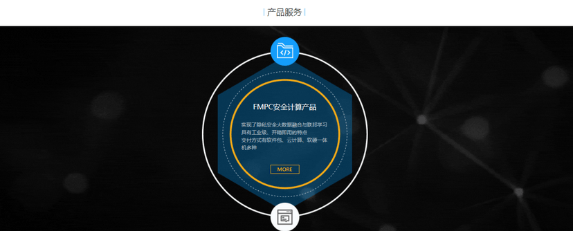 富数科技