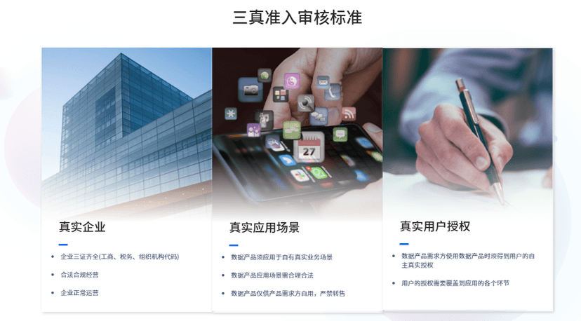 数据宝-货车车险风控评分模型