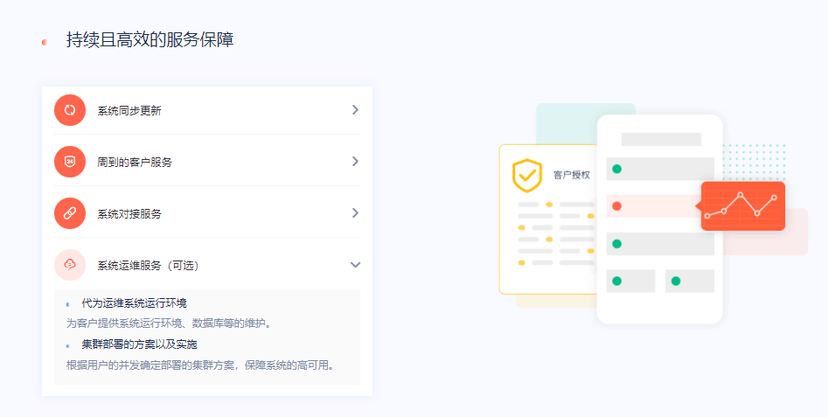 FeelChat在线客服系统