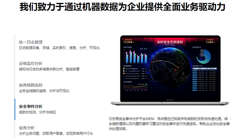 日志易