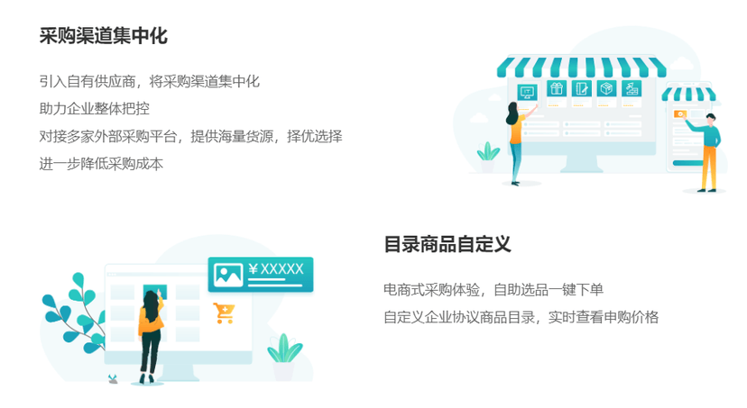 支出宝
