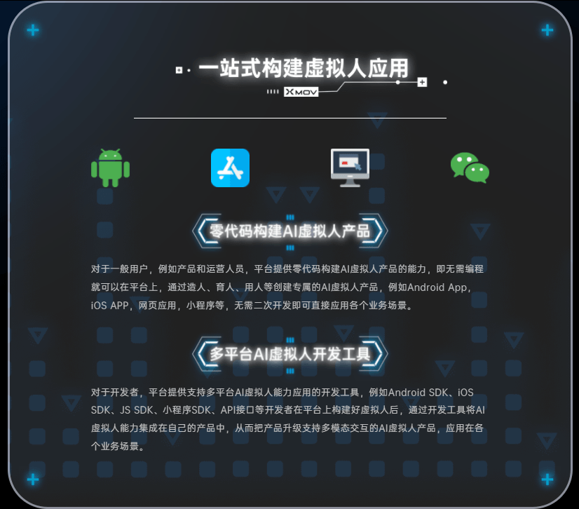 魔珐科技-AI虚拟人能力平台