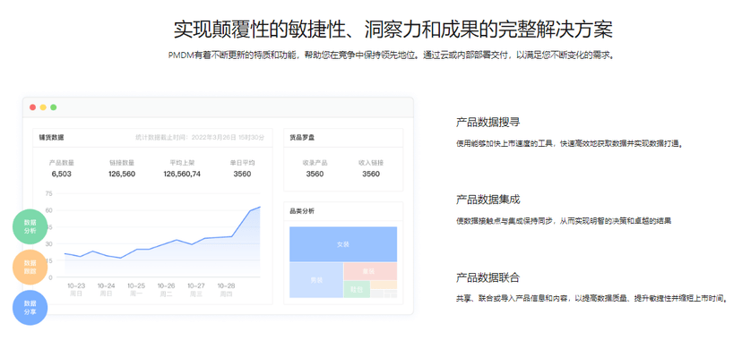 深绘科技-产品信息管理·PMDM