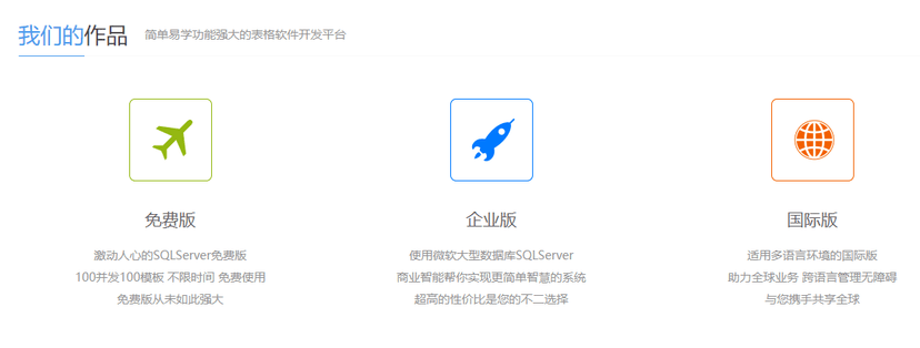 快表