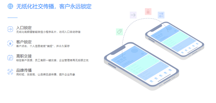 汇客推