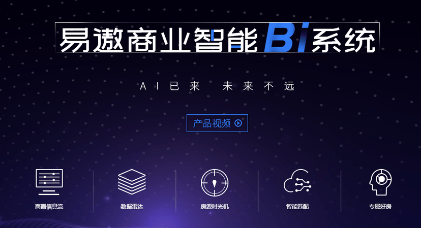 易遨商业智能BI系统