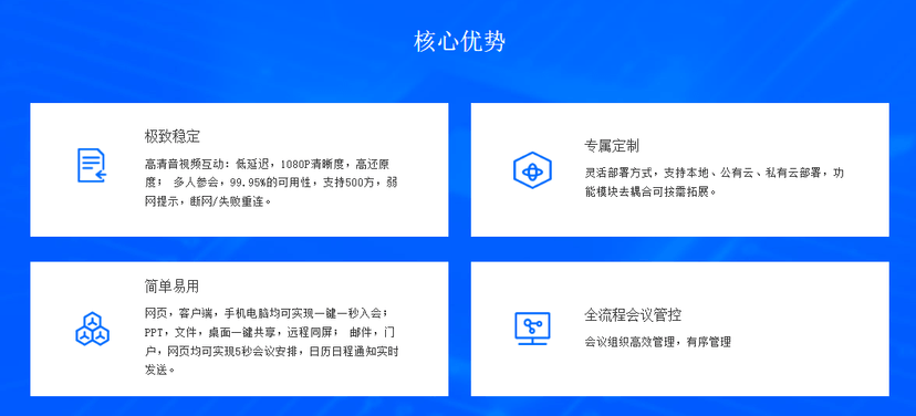 格创东智-音视频会议