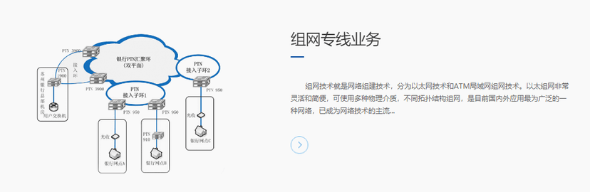 朗宇信息