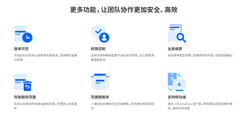 为知笔记-文档协同和知识库管理