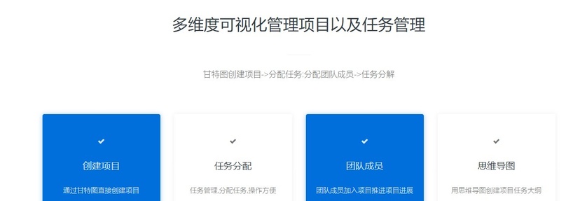进度猫