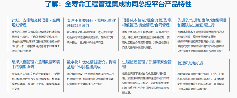 方圆BIM云全寿命工程管理集成协同总控平台