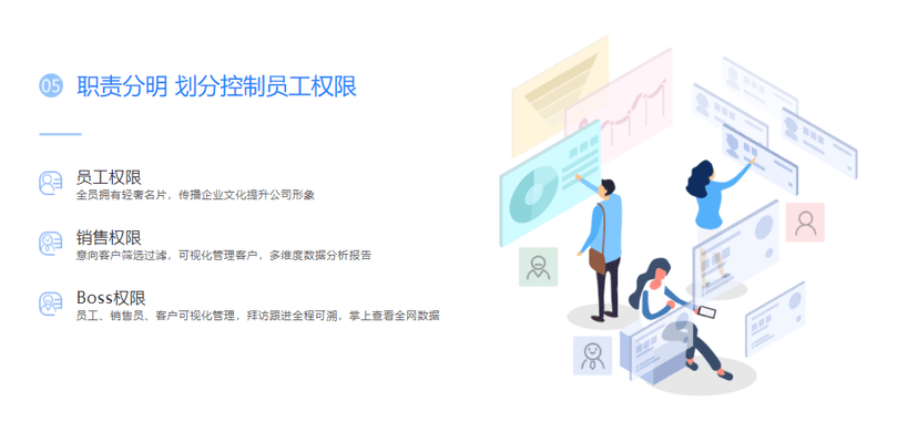 汇客推
