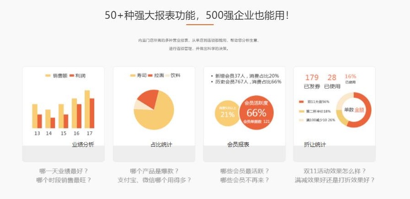 妥牛-收银系统