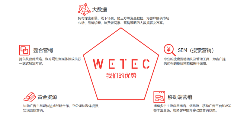 致维科技