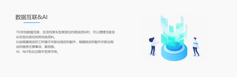 事成技术数据查询终端系统TIS