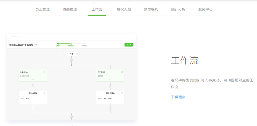 知人