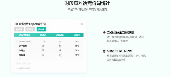 快商通-AI智能营销客服系统