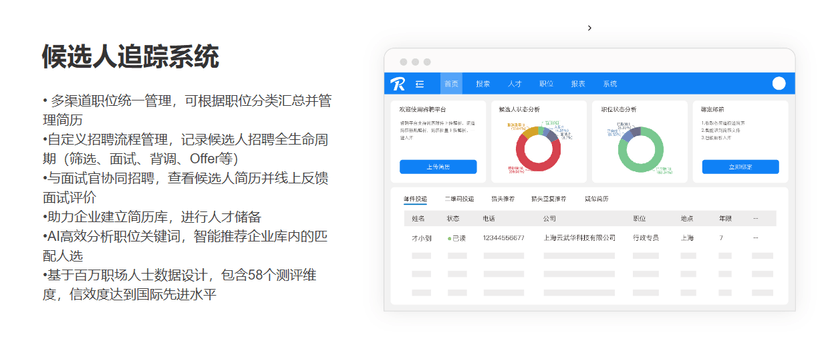 才到-招聘云
