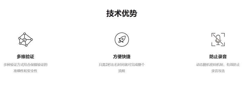 SpeakIn-数字声纹+数字ASR