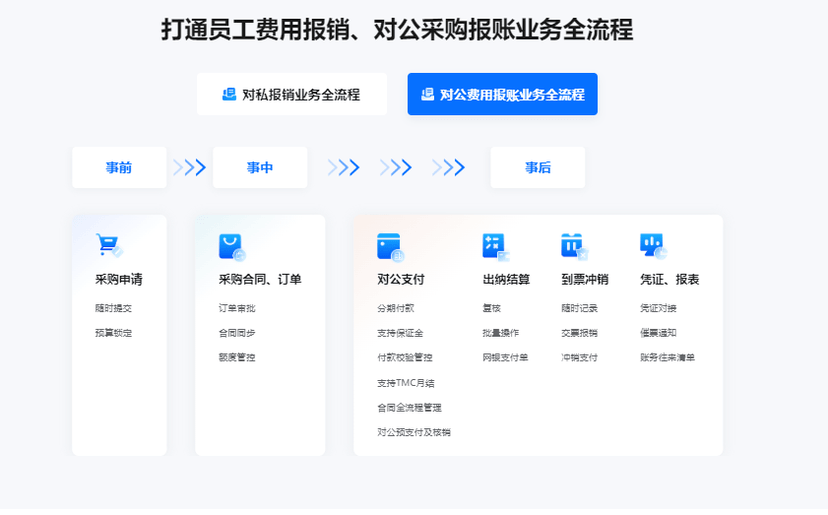 每刻科技