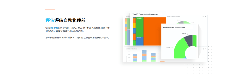 UiPath