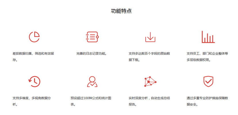 baoku宝库在线-差旅数据中心