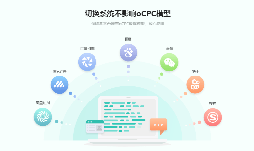 快商通-AI智能营销客服系统