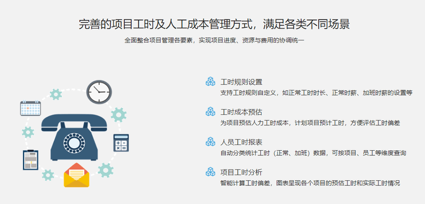 YOP有谱项目管理