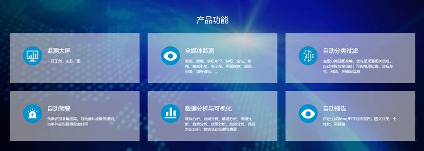 乐思品牌监测云服务