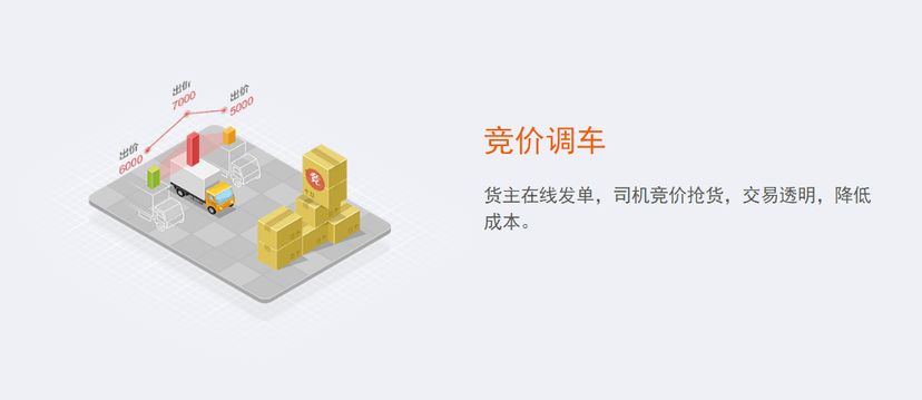 握链